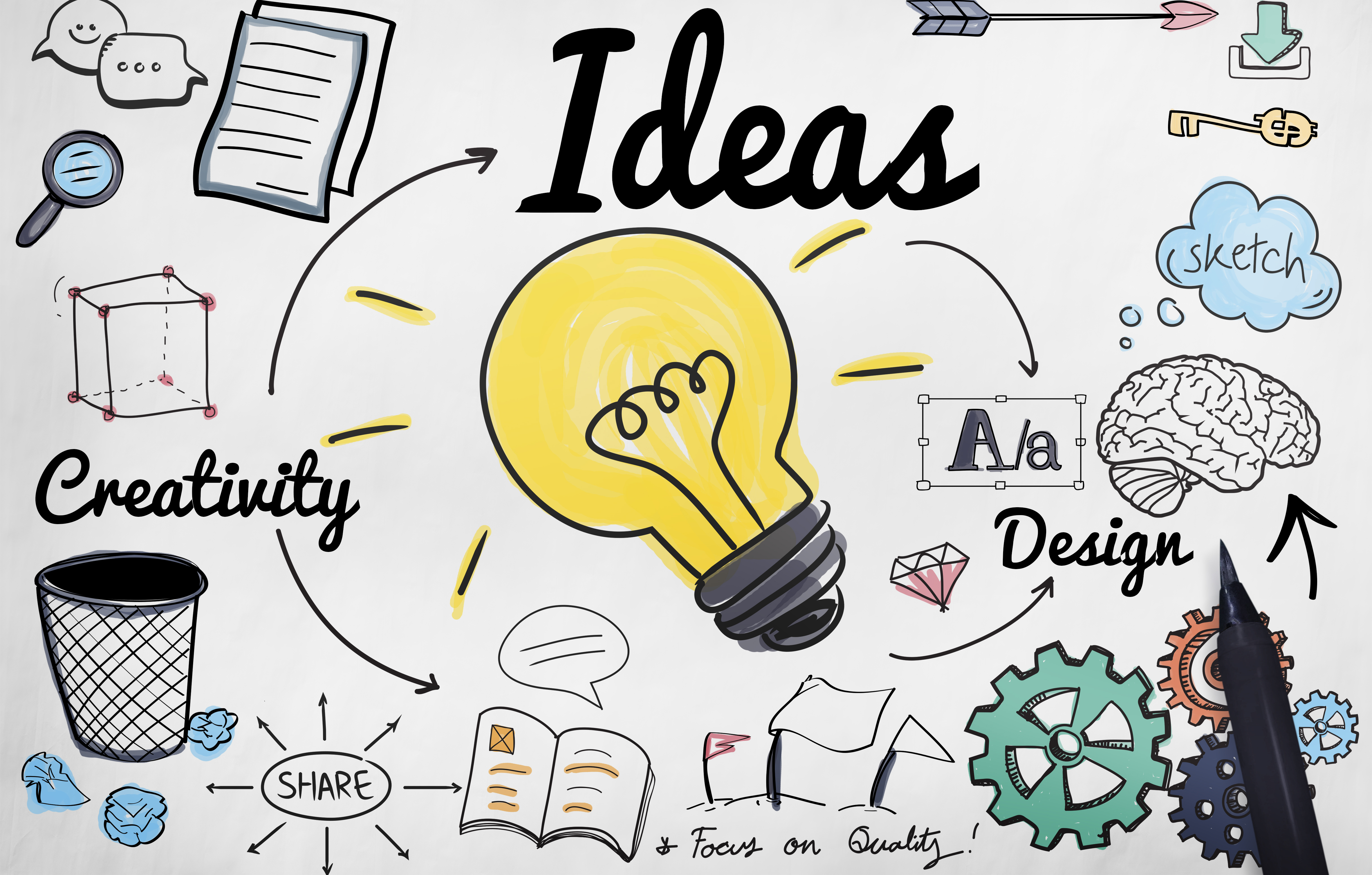 Creative Ideas